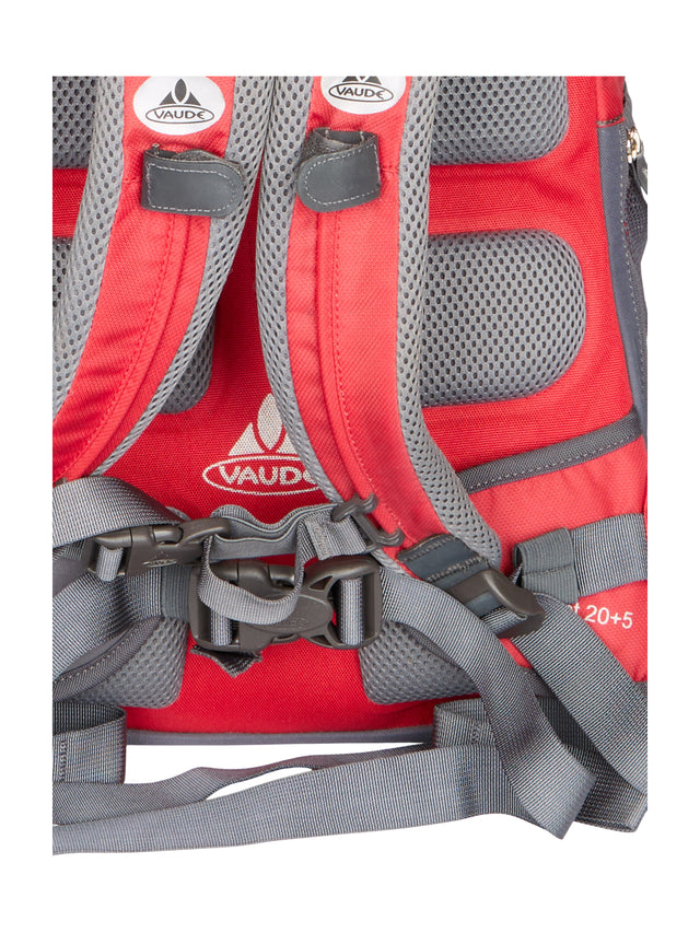 Fahrradrucksack für Damen & Herren