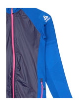 Windbreaker für Damen