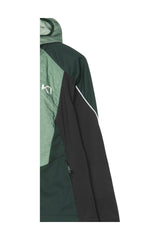 Windbreaker für Damen