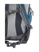 Wanderrucksack für Damen & Herren