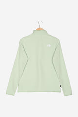 Pullover für Damen